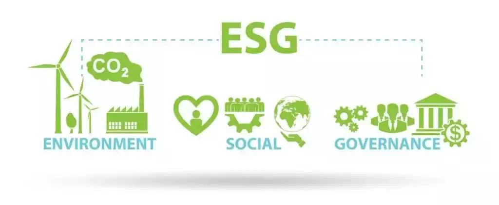 What are ESG Funds